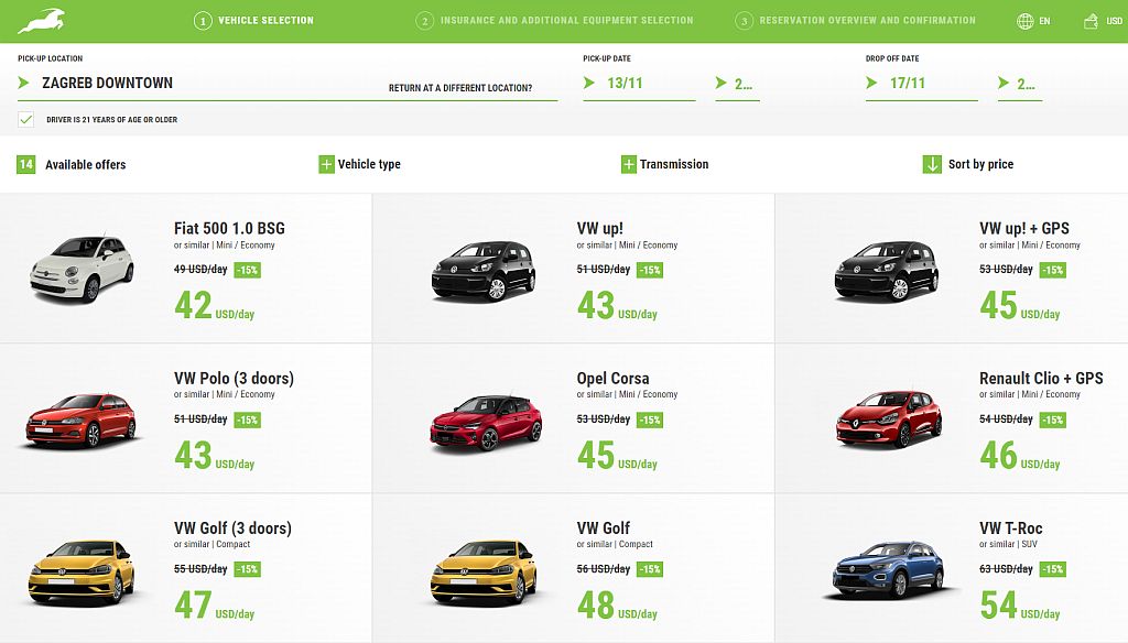 10 Best Car Rentals in Croatia in 2024 [For all Budgets!]